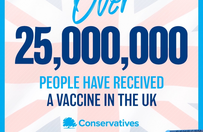 25,000,000 vaccines given