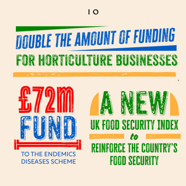 Boost British fruit and veg